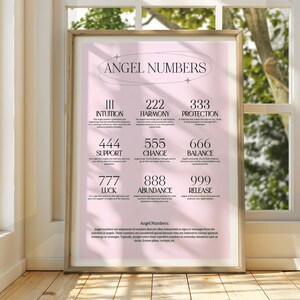 Nummer grafiek poster - positieve bevestiging muurkunst - spiritueel decor - manifestatie kunst Boho chic - motiverend citaat inspirerend