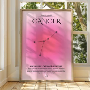 Cancer Poster- Star Sign Wall Art - Cancer Wall Art - Astrology Poster - Spiritual Wall Art - Zodiac Art - Gift for Cancer Zodiac Sign Art
