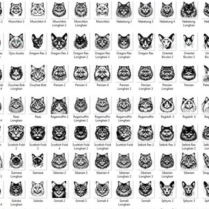 May include: A black and white image showing 100 different cat breeds. Each cat breed is shown in a square with the breed name below it.