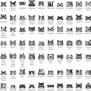 May include: A black and white illustration chart of different cat breeds. The chart includes the names of each breed, such as Golden Tabby, Himalayan Persian, and Maine Coon.