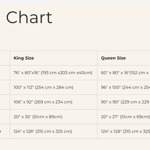 May include: A sizing chart for king and queen size bedding, including fitted sheet, flat sheet, duvet cover, pillowcases, and heavy linen bedcover. Measurements are provided in inches and centimeters.