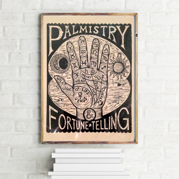 Palm Reading Chart Poster