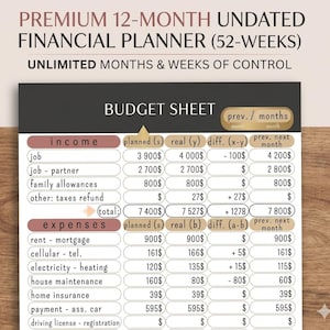 May include: A financial planner with a budget sheet. The planner is labeled "Premium 12-Month Undated Financial Planner (52-Weeks)". The budget sheet includes sections for income and expenses, with columns for planned, real, and difference amounts. The text "Budget Sheet" is visible.