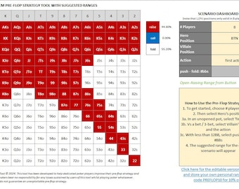 Herramienta de estrategia preflop de póquer con rangos sugeridos [sin necesidad de macros]