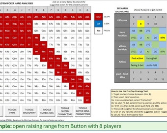 Poker Pre-Flop Strategy Tool - Editable [Macros Required]