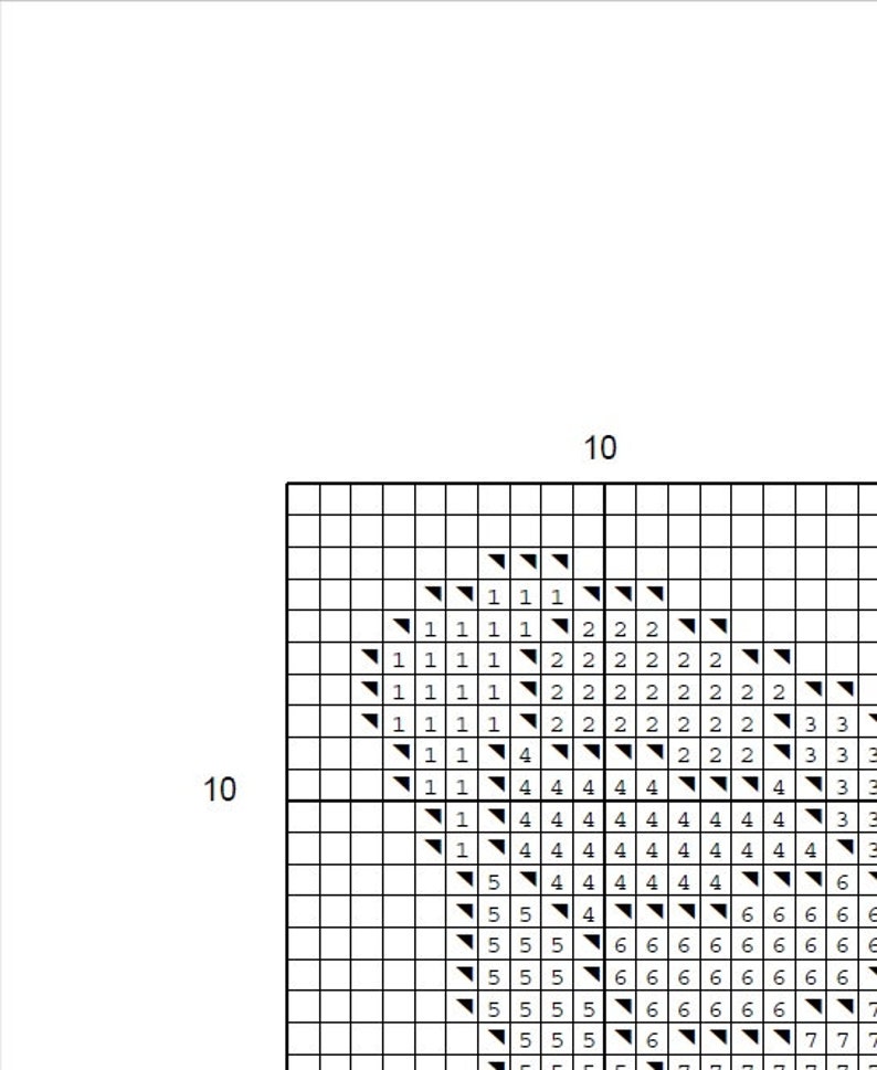 Temperature Butterflies cross stitch pattern PDF INSTANT DOWNLOAD image 2