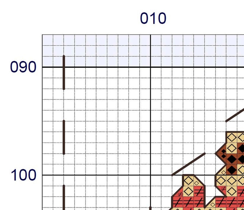 West Virginia Cross Stitch Sampler PDF Pattern INSTANT Etsy