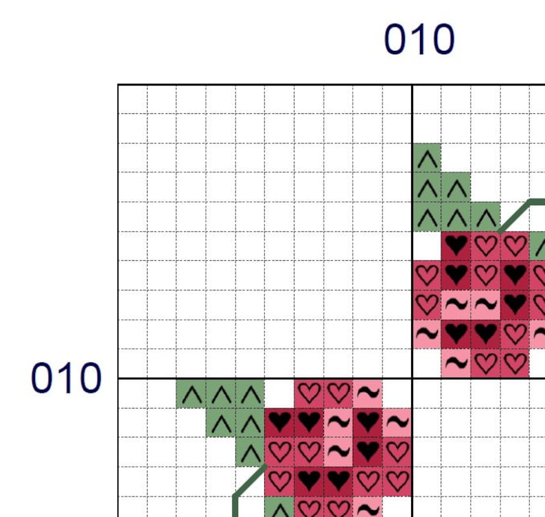 May include: Cross stitch pattern featuring a red heart with green leaves. The heart is filled with pink and black hearts and wavy lines.