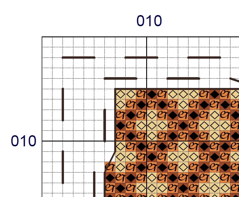 Kansas Cross Stitch Sampler - PDF Pattern INSTANT DOWNLOAD - Etsy