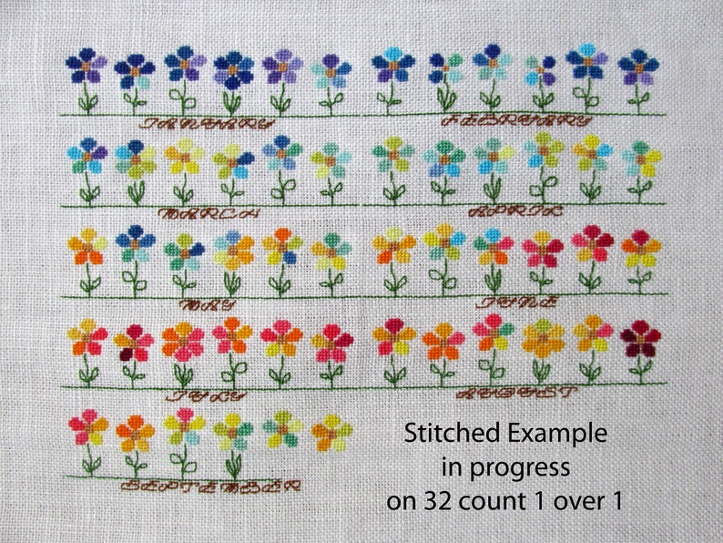 Temperature Garden Cross Stitch Pattern PDF INSTANT DOWNLOAD Etsy