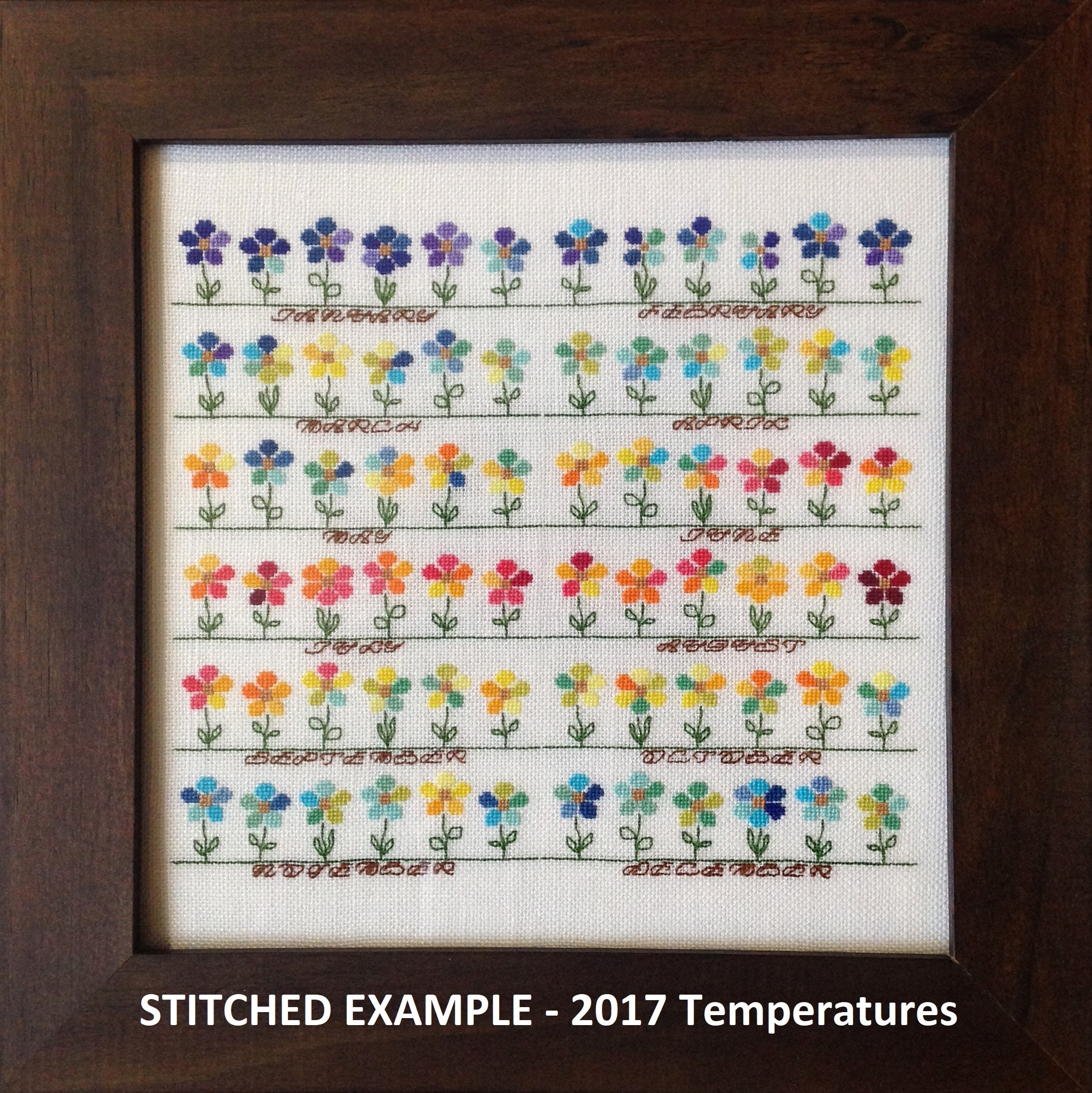High Temperature Cross Stitch Pattern Temperature Library 1 PDF