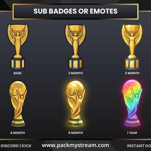 May include: A graphic featuring six trophy designs labeled "Sub Badges or Emotes." The trophies are gold, with varying designs and bases. Text includes "BASE," "2 MONTH," "3 MONTH," "6 MONTH," "9 MONTH," and "1 YEAR." The website address is www.packmystream.com.