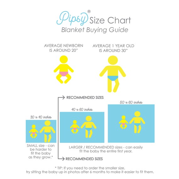 crib blanket size chart