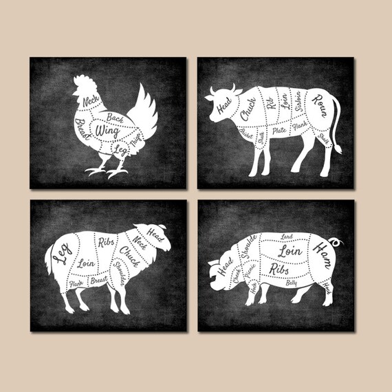 farmhouse wall art kitchen decor meat cuts print butcher | etsy