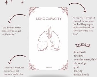 Capacidad pulmonar de Mae Setrova / Libro de bolsillo / Una colección de poesía