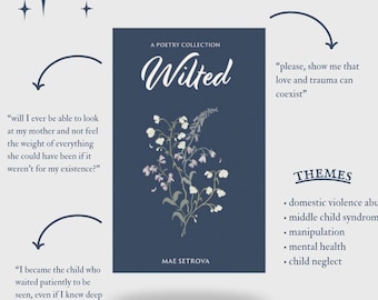 Marchitado de Mae Setrova / Libro de bolsillo / Una colección de poesía