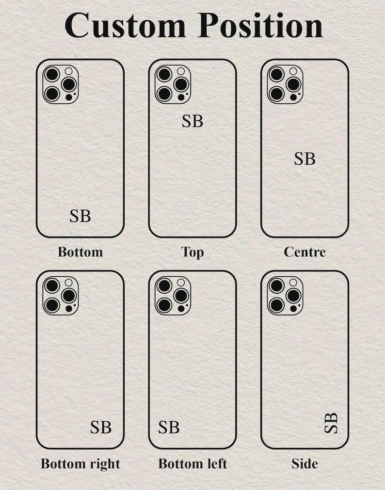 K&ouml;nnte beinhalten: Diagramm von Handyh&uuml;llen mit verschiedenen Optionen f&uuml;r die individuelle Positionierung. Der Text "Custom Position" steht oben. Jede H&uuml;lle hat einen Kameraausschnitt und die Initialen "SB" an verschiedenen Stellen: unten, oben, Mitte, unten rechts, unten links und Seite.