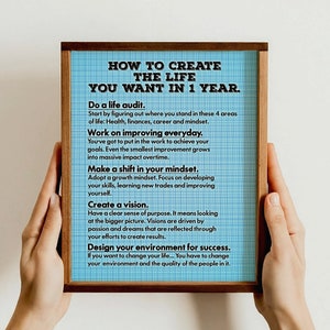 May include: A framed motivational poster with a blue background and white grid pattern. The poster has the title "How to Create the Life You Want in 1 Year." and lists steps to achieve this goal: "Do a life audit", "Work on improving everyday", "Make a shift in your mindset", "Create a vision", and "Design your environment for success."