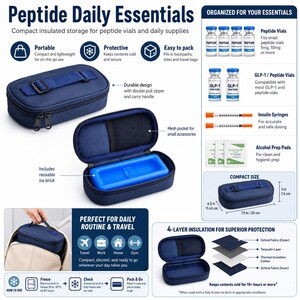 May include: A navy blue insulated carrying case for medical supplies, featuring a double zipper, carry handle, and internal mesh pocket. It includes a reusable blue ice brick and measures 7.9 inches by 4.5 inches by 3 inches for compact storage.