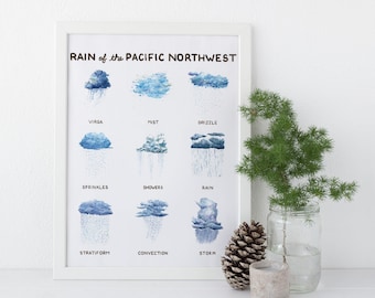 Pacific Northwest Rain Art Print / Washington State Art / Seattle Art / Pacific Northwest Art / Watercolor Art Print / Science Art / Rain