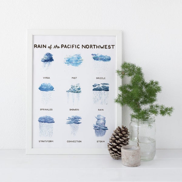 Pacific Northwest Rain Art Print / Washington State Art / Seattle Art / Pacific Northwest Art / Watercolor Art Print / Science Art / Rain