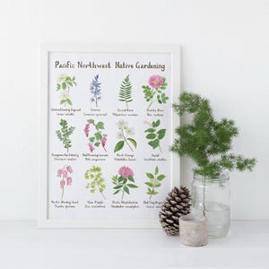 Pacific Northwest Native Gardening Art Print / Seattle Art / Pacific Northwest Art / Watercolor Art Print / Botanical Art / PNW Native Plant