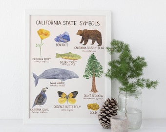 California State Symbols Art Print, California Art Print, State Symbols Art, West Coast Art, California Art, California Grizzly