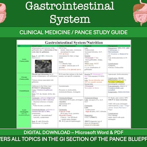 Puede incluir: Un gráfico verde y blanco con el título "Sistema gastrointestinal/Nutrición" y una tabla con información sobre diferentes tipos de colecistitis. La tabla incluye columnas para "Acerca de las causas", "Manifestaciones clínicas", "Diagnóstico" y "Manejo".