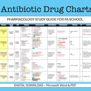 May include: A black and white chart titled "Antibiotic Drug Charts" with the text "Pharmacology Study Guide for PA School" and "Digital Download - Microsoft Word & PDF". The chart is a table with multiple columns and rows, each containing text and some colored boxes.