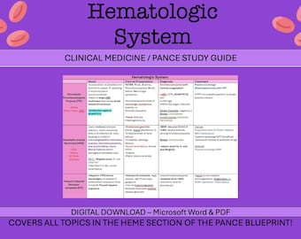 Folha de estudo completa hematológica | Guia de estudo Heme/Onc | Estudante de assistente médico | Enfermeiro praticante | Projeto PANCE | Escola de PA