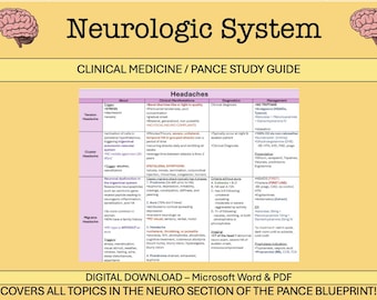 Neuro Complete Study Sheets | Neuro Study Guide | Physician Assistant Student | Nurse Practitioner Student| PANCE Blueprint | PA School
