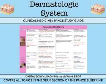 Guia de estudo completo de dermatologia | Folha de estudo de dermatologia | Anotações | Estudante de assistente médico | Enfermeiro praticante | Projeto PANCE | Escola de PA