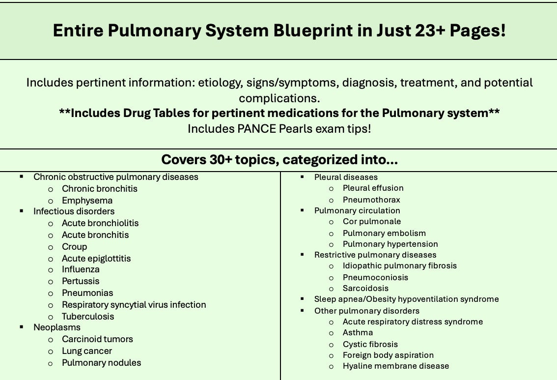 Pance Study Guide Book Pulmonary System Complete Study Guide / PANCE Blueprint / Chart ...