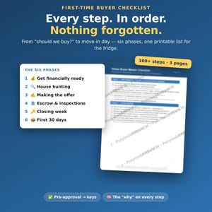 Puede incluir: Una lista de verificación para compradores primerizos en formato digital con el texto Every step. In order. Nothing forgotten. Incluye seis fases, desde la preparación financiera hasta los primeros 30 días, con más de 100 pasos en 3 páginas.