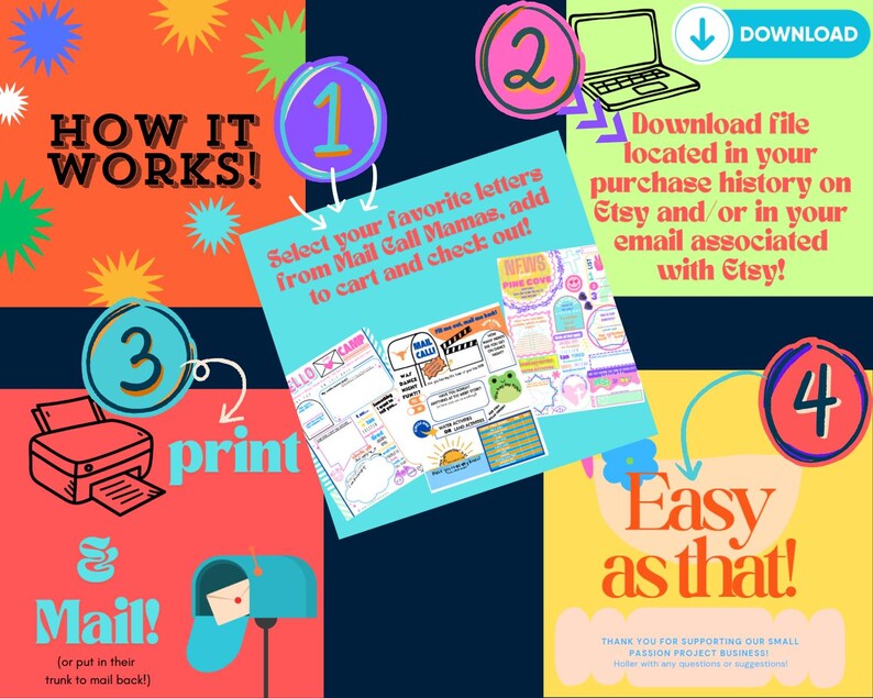 May include: A colorful infographic showing how to download, print, and mail printable letters from Mail Call Mamas. The infographic features a laptop, printer, mailbox, and four numbered steps. The text "Easy as that!" is featured in a yellow circle with a blue outline.