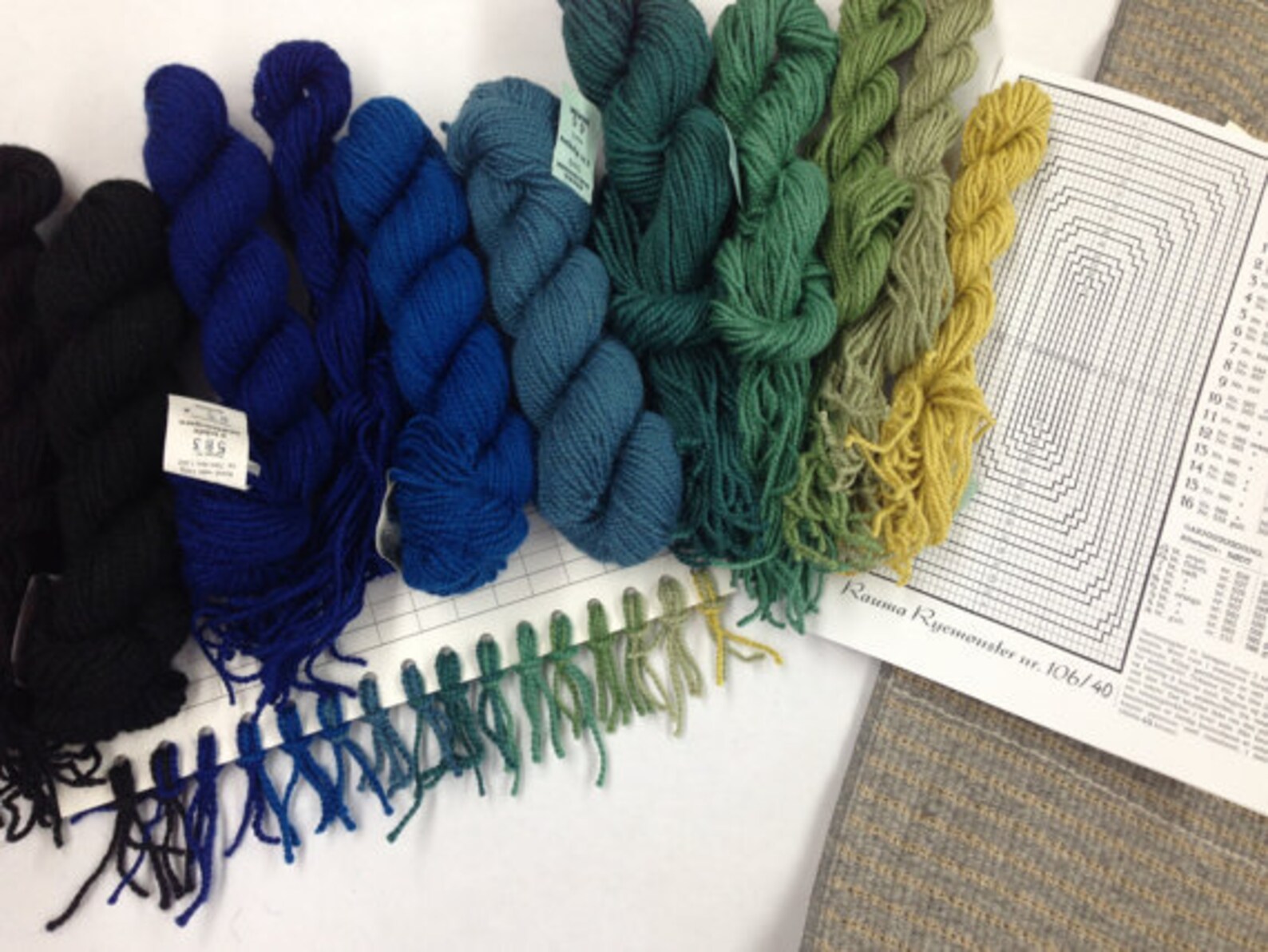 Rya Rug Kit. ild Make Your Own Rya. Heritage Sheep Etsy