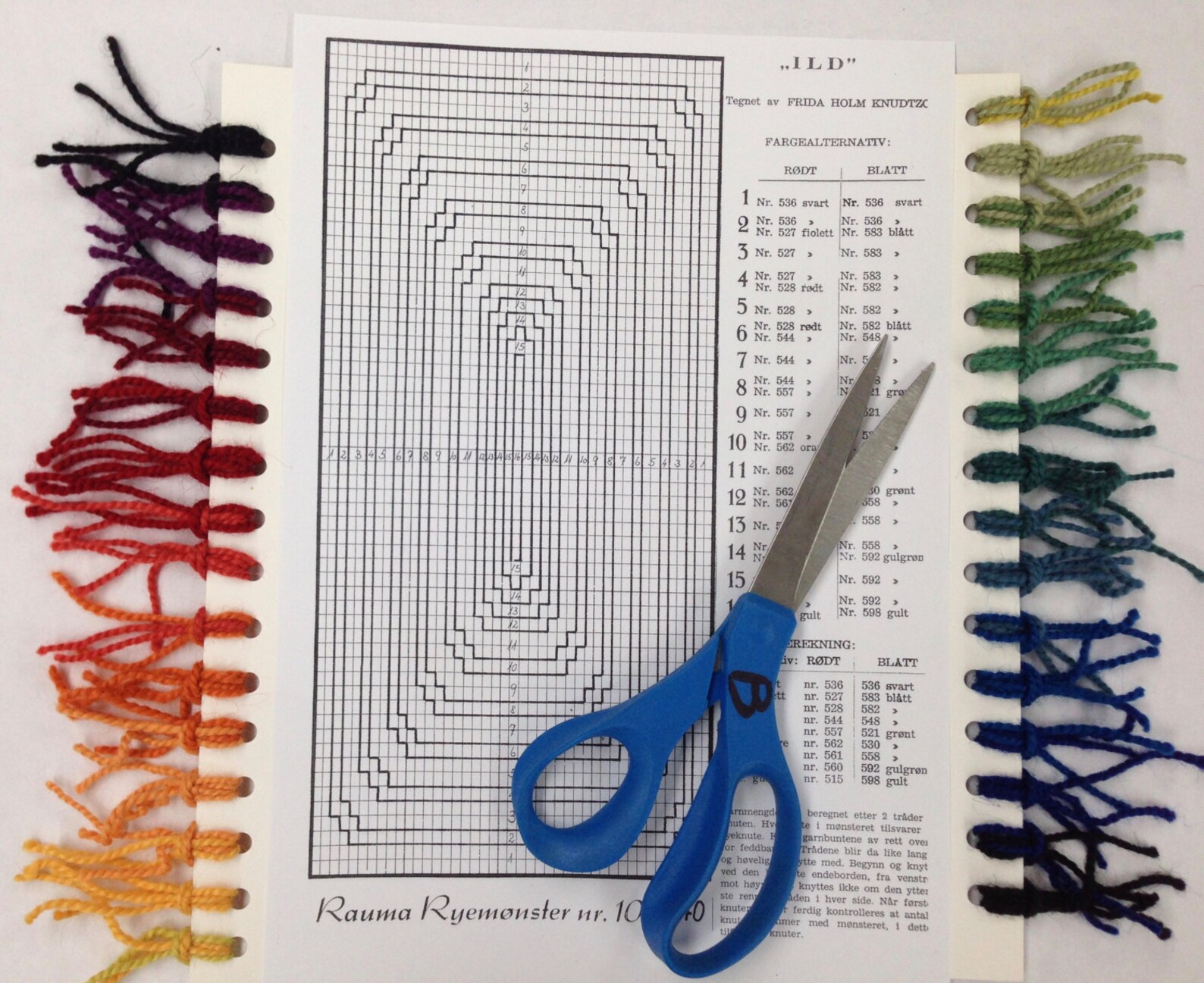 Rya Rug Kit. ild Make Your Own Rya. Heritage Sheep Etsy