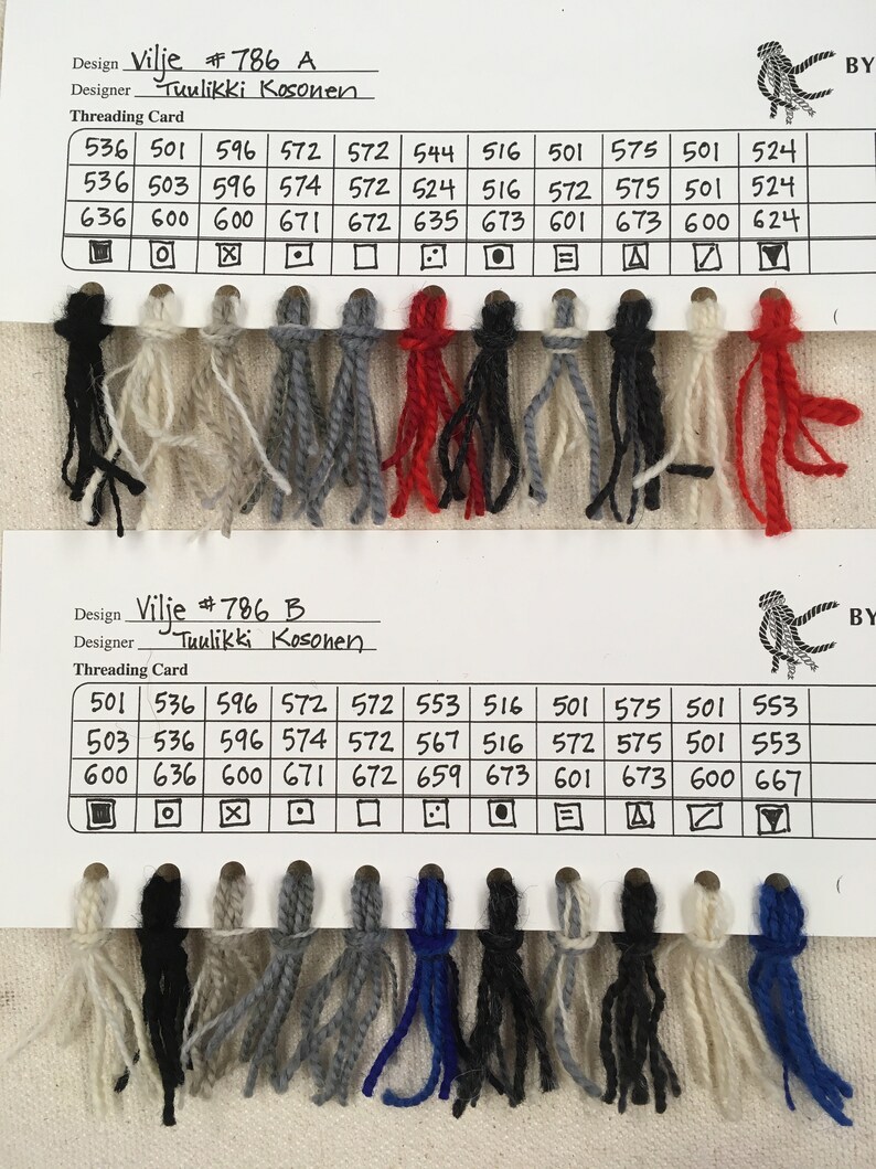 Rya Rug Kit From Norway 