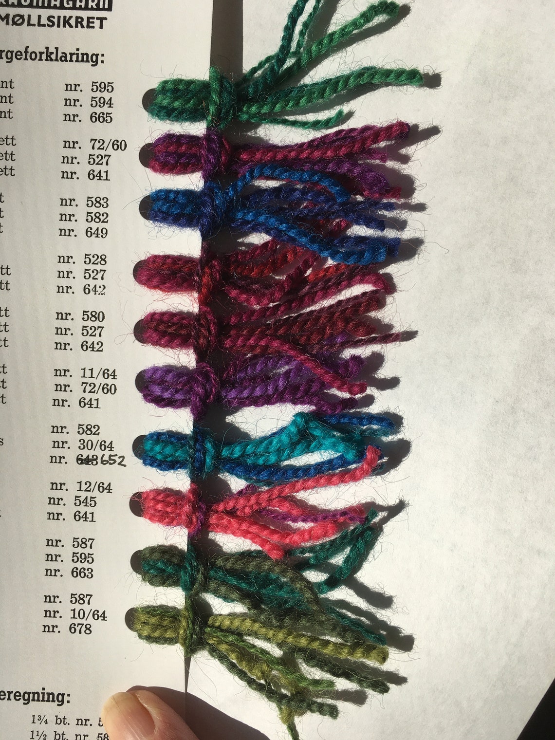 Rya Rug Kit from Norway called MYSTIKK in Rich purples and Etsy