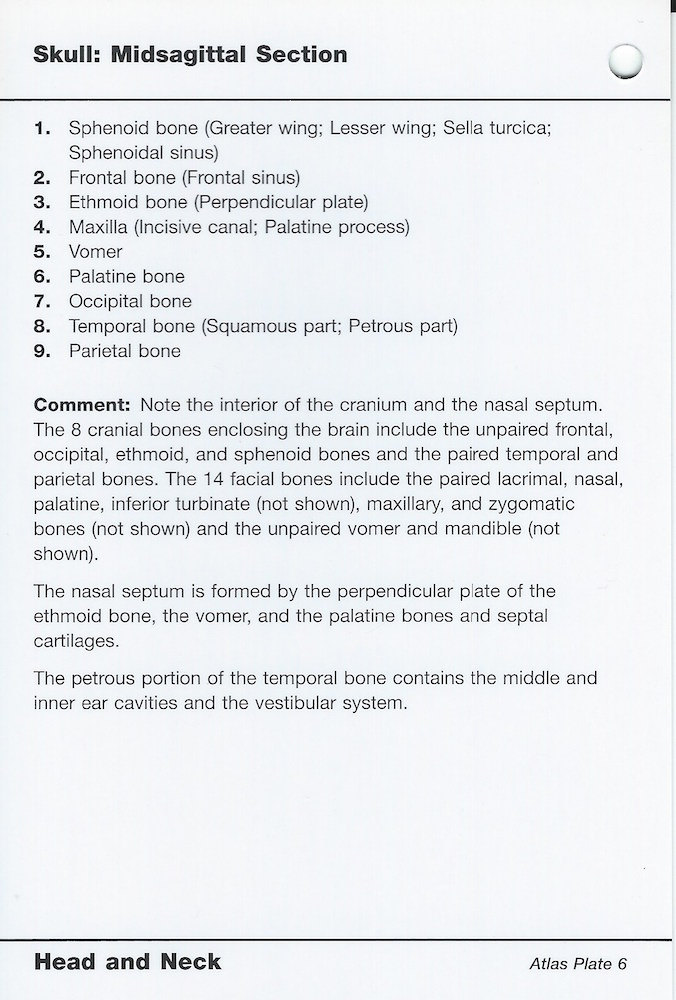 Netter's Anatomy Flash Cards Upper Limb Flashcards By