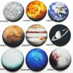 Pu&ograve; includere: Un set di nove pianeti rotondi, colorati, in feltro, con i loro nomi stampati sotto ciascuno. I pianeti sono Mercurio, Venere, Terra, Marte, Giove, Saturno, Urano, Nettuno e Plutone.