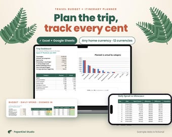 May include: A digital travel budget and itinerary planner displayed on a laptop and smartphone screen. The interface features a trip dashboard, a planned versus actual bar chart, and a daily spend versus allowance table with text.