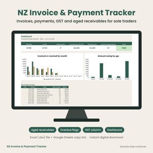 May include: A computer monitor displaying an NZ Invoice & Payment Tracker dashboard for sole traders. The screen shows financial data including invoiced versus received amounts, aging reports, and a list of top overdue invoices in a table format.