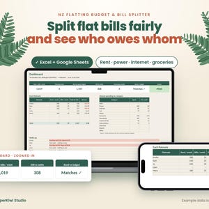 Modèle de budget pour colocation en Nouvelle-Zélande, partage des factures entre colocataires, suivi des dépenses partagées, répartition du loyer par chambre, qui doit quoi, Excel et Google Sheets