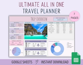 Reseplanerare Google Sheets Digital resplanmall Redigerbar reseplanerare Semesterorganisatör Budgetkalkylblad Resechecklista