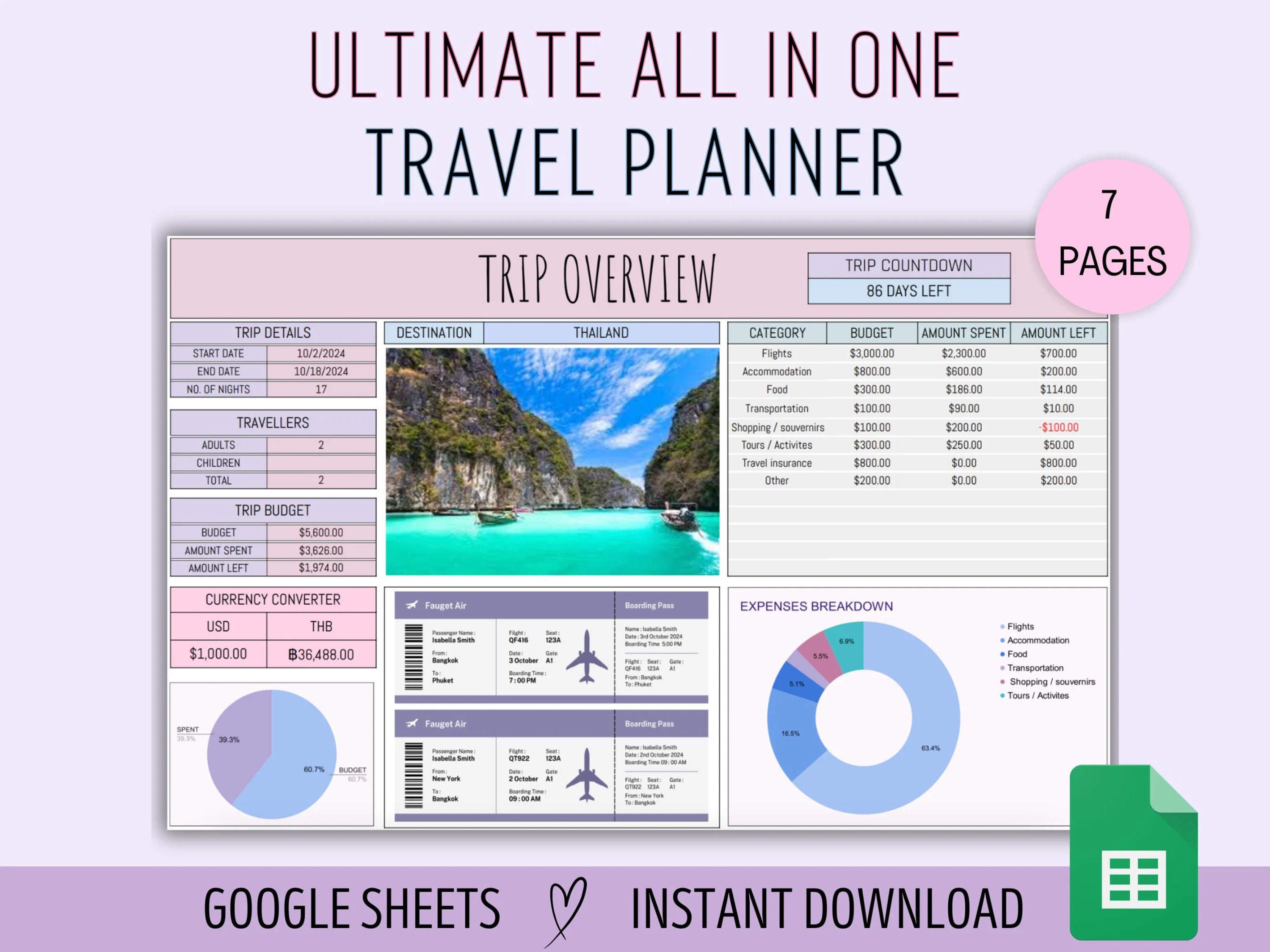 Travel Planner Google Sheets Digital Travel Itinerary Template Editable ...