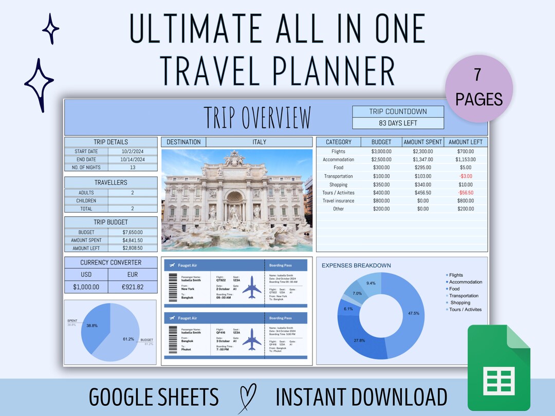 Travel Planner Google Sheets Digital Travel Itinerary Template Editable ...