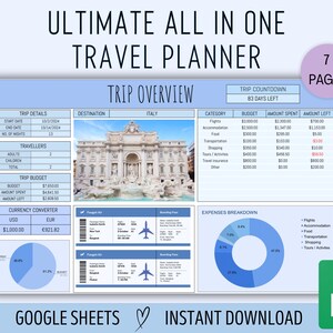 Travel Planner Google Sheets Digital Travel Itinerary Template Editable Trip Planner Holiday Organizer Budget Spreadsheet Travel Checklist