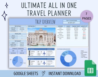 Travel Planner Google Sheets Digital Travel Itinerary Template Editable Trip Planner Holiday Organizer Budget Spreadsheet Travel Checklist