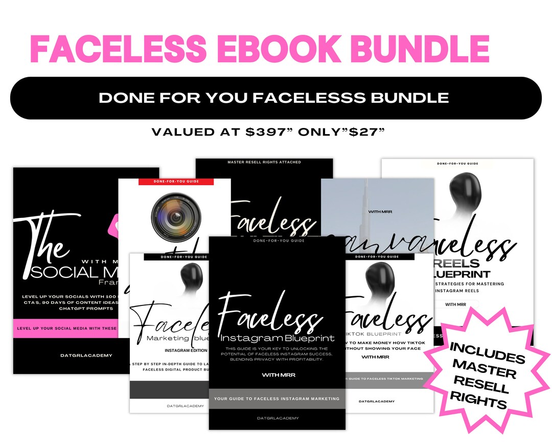 CANVA Faceless Digital Marketing Guide Bundle With Master Resell Rights ...